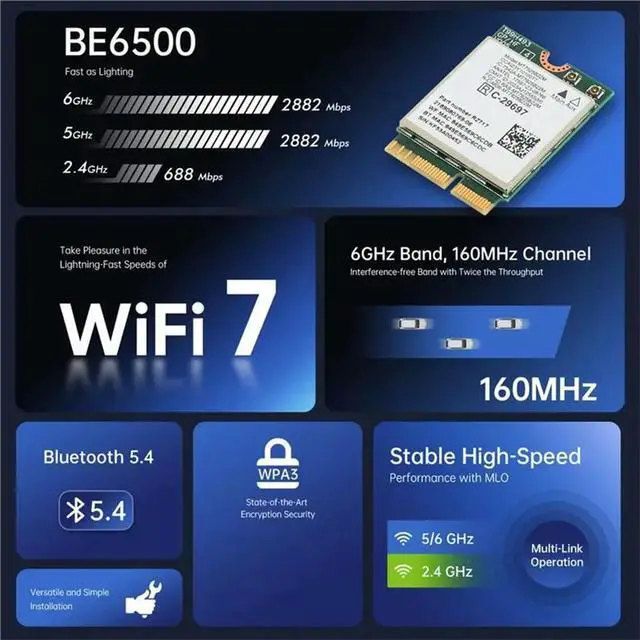 Alt view image 2 of 3 - MT7925 7 Card Network Adapter 6500Mbps Tri-Band Bluetooth 5.4 802.11Be For Laptop For 11 Linux For Lapt