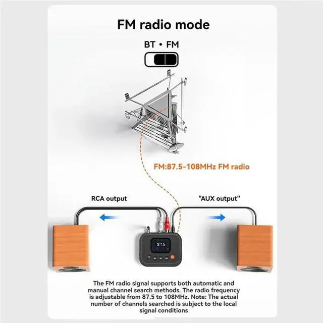 Alt view image 3 of 3 - 2In1 Bluetooth 6.0 Audio Receiver FM Radio 3.5Mm AUX/USB/U Disk Bluetooth Adapter With LCD Display For Speaker TV PC