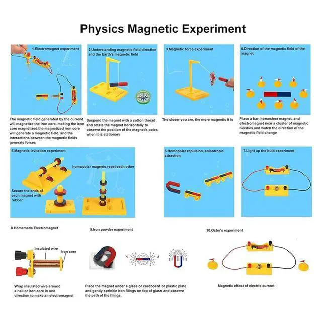 Alt view image 2 of 3 - Large Science Magnet Kit Physics Magnet Kit For Kids Educational For School Students 1 SET
