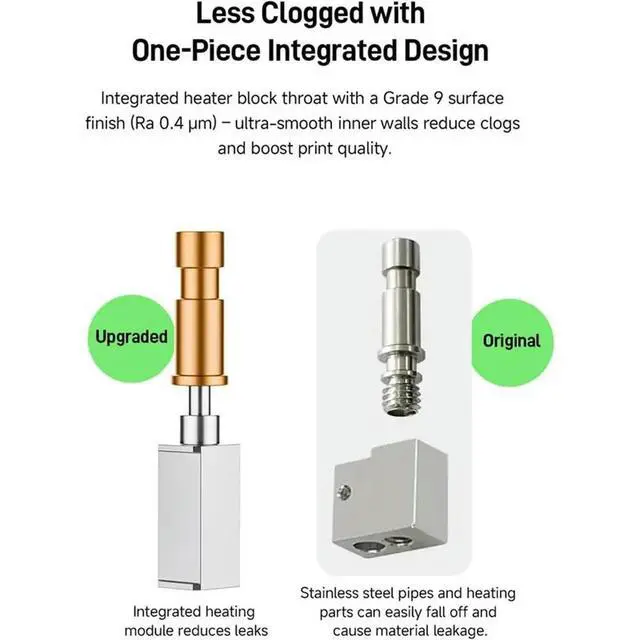 Alt view image 2 of 3 - 4Pack Upgraded Hotend Kit For Anycubic Kobra S1/S1 Combo 3D Printer, Rapid Heating Print Head Hot End(0.2+0.4+0.6+0.8Mm)