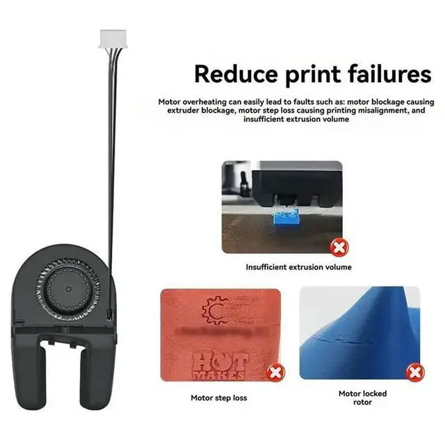 Alt view image 3 of 3 - For A1/A1 Mini 5015 Cooling Blower Fan Component Reduce Printing Failure 3D Printer Parts