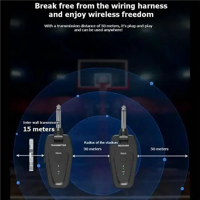 Main image of Guitar Transmitter Receiver For Electric Guitar Plug And Play Guitar System Transmitter Receiver