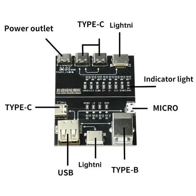 Alt view image 3 of 3 - T5 Multi-Function Cable Testing Module Data Cable Tester with Anomaly Detection & Rapid Diagnosis for USB/Type-C/Lightn