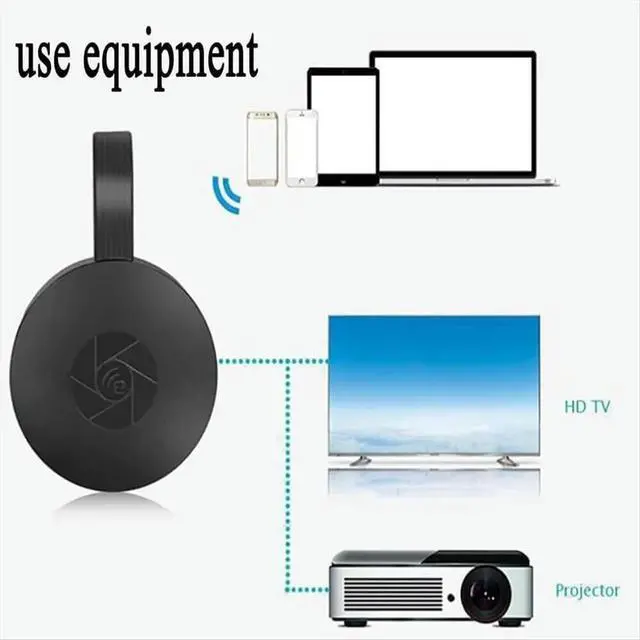 Alt view image 4 of 6 - Synchronized Screen Projector 2.4G 1080P Screen External Antenna Same Screen Projector Computer with TV Monitor