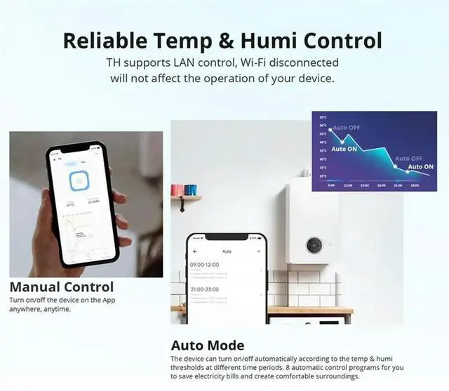 Alt view image 2 of 3 - TH16 Switch Temperature Humidity Monitoring For Home Automation Work For Alexa Google Home Compatible