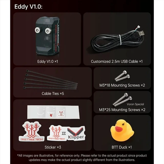 Main image of Eddy Auto Leveling Sensor High-Speed for 2.4 Stealthburner Trident VZbot Printhead Klipper BLTouch