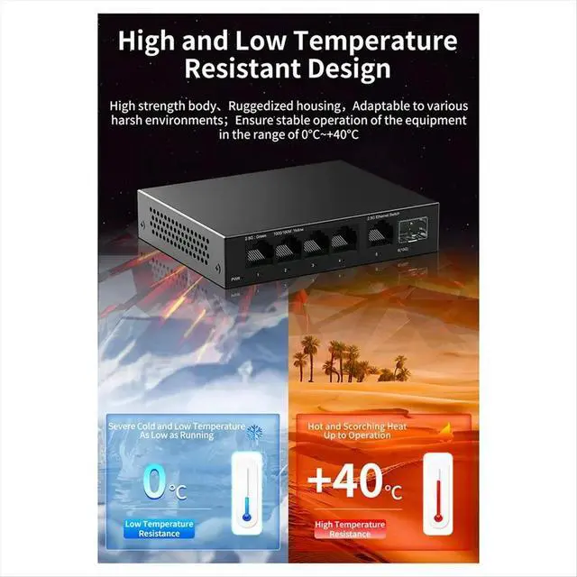 Alt view image 2 of 3 - 2.5G Switch 5 Port 2500Mbps Network Switch with 10G SFP+ Auto /MDIX Plug and Play Unmanaged Ethernet Switch EU PLUG