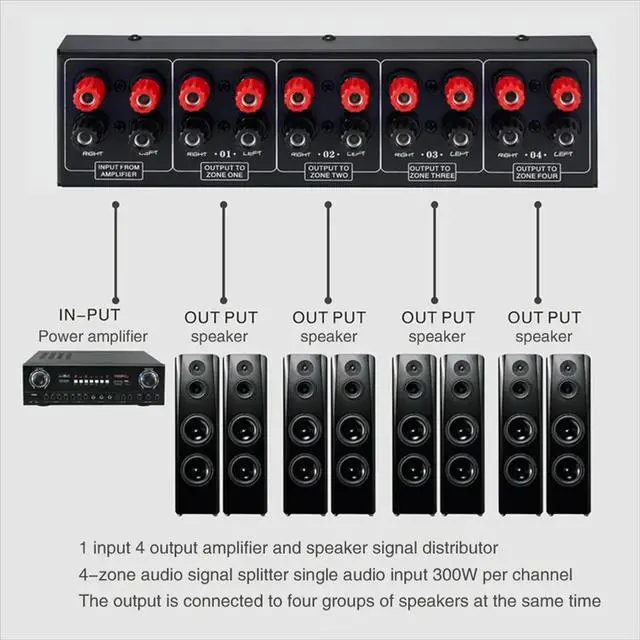 Alt view image 3 of 3 - Passive 1 in-4 OUT Audio Amplifier / Speaker Signal Splitter Box Distributor Audio Switcher