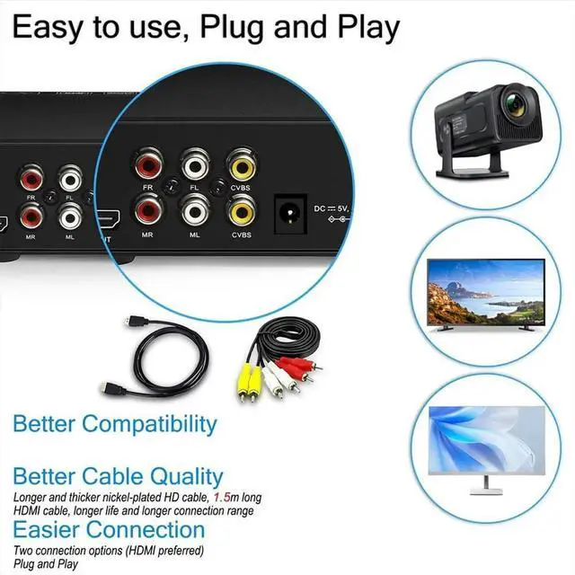 Main image of DVD Player M238 HD 1080P Disc Player with Remote Control Support USB MP3 MP4 Home DVD Player for TV Projectors Eu Plug