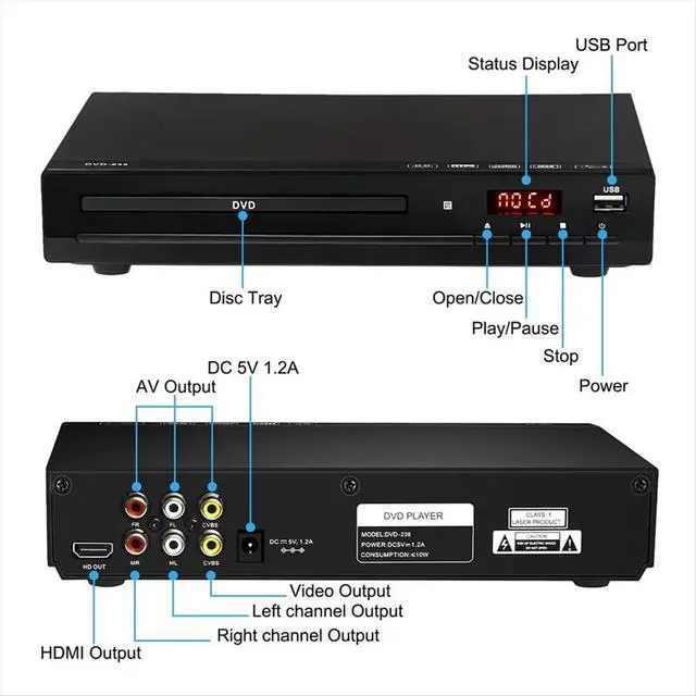 Alt view image 3 of 3 - DVD Player M238 HD 1080P Disc Player with Remote Control Support USB MP3 MP4 Home DVD Player for TV Projectors Eu Plug