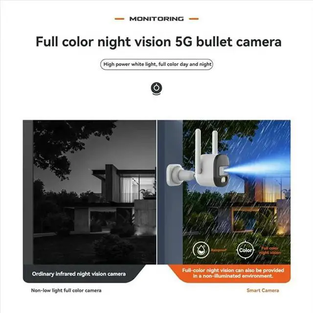 Alt view image 2 of 3 - Life Tuya 2K 4MP Security Camera US Plug 2.4G/5G Mini CCTV Video Surveillance IP Camer