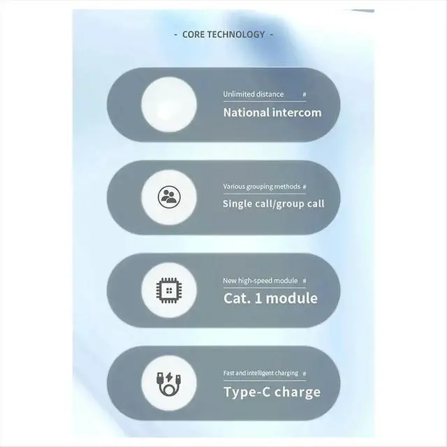 Alt view image 3 of 3 - Global Intercom POC Fast Intercom No Distance Call PTT 50000 Km Card Intercom EU Plug
