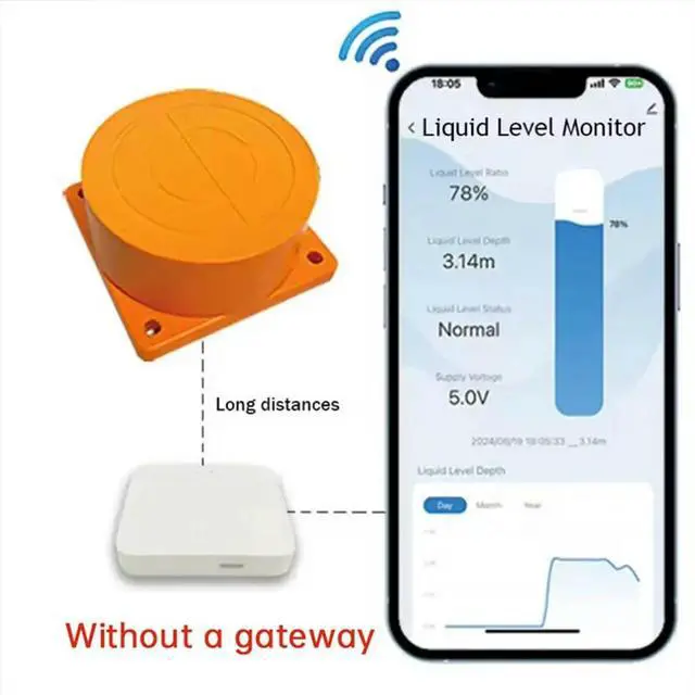 Alt view image 3 of 3 - Tuya Zigbee Ultrasonic Liquid Level Water Tank Monitor Sensor with Real-Time Alarm Notification APP Control US Plug