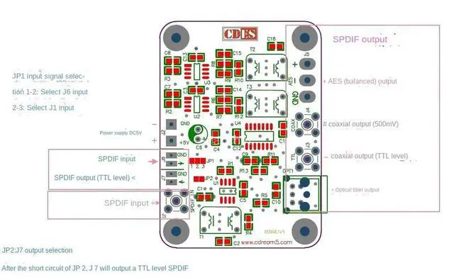 Alt view image 2 of 3 - Nvarcher Digital Signal Output Optical Drive CD Buffer Board SPDIF Coaxial AES Balanced