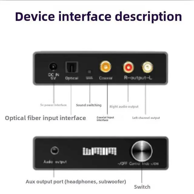 Alt view image 2 of 2 - Decoder Digital Coaxial Optical Fiber Audio Adapter to Analog 3.5mm Jack Output Converter for Speaker