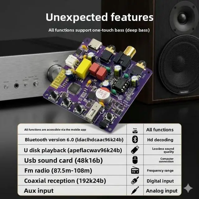 Alt view image 3 of 3 - Lossless hi-fi 6.0 bluetooth ldac audio receiver - usb & coaxial decoding player for vintage amplifiers and speakers