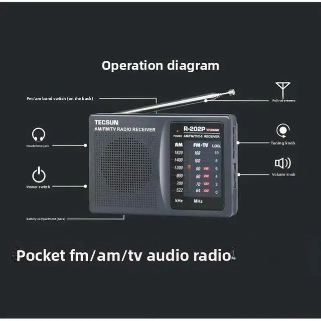 Alt view image 2 of 2 - R-202P Digital Demodulation Mechanical Tuning Pocket FM AM TV Audio Campus Radio