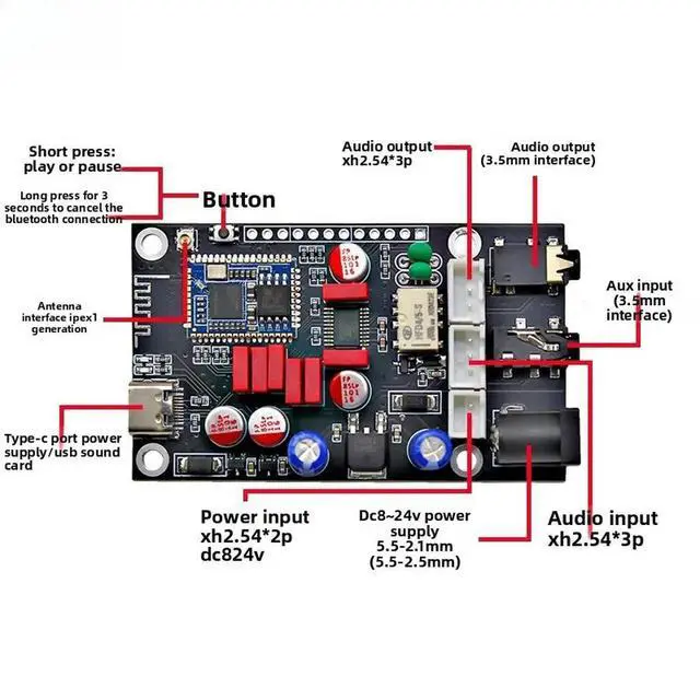 Alt view image 3 of 3 - Hi-Fi Audiophile QCC5125 Bluetooth 5.1 Audio Receiver Decoder Player Amplifier Lossless Decoder Board