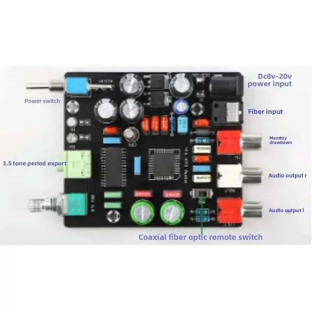 Alt view image 3 of 3 - Digital Decoder Board Fiber Optic Coaxial DAC TDA1305 Decoder Set-Top Box TV Fiber Optic Coaxial Output 1315