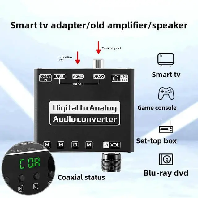 Alt view image 2 of 3 - Coaxial Audio Converter Optical Digital SPDIF to 3.5mm TV to Speaker Cable Compatible with Hisense RF