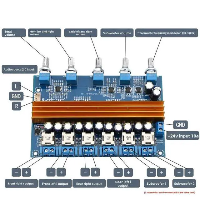 Alt view image 3 of 3 - TPA3116 Stereo HiFi High Power 4.2 Channel Output Dual Subwoofer Digital Amplifier Board
