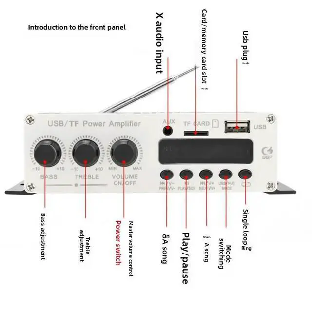 Alt view image 3 of 3 - Bluetooth 5.0 Small Amplifier 12V Outdoor Speaker Card Slot USB Mini Amplifier Single Song Loop