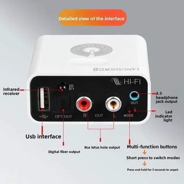 Alt view image 2 of 3 - 6.0 Bluetooth Audio Receiver USB Flash Drive Lossless DAC Decoding Playback to Old Speaker Amplifier HIFI Modification