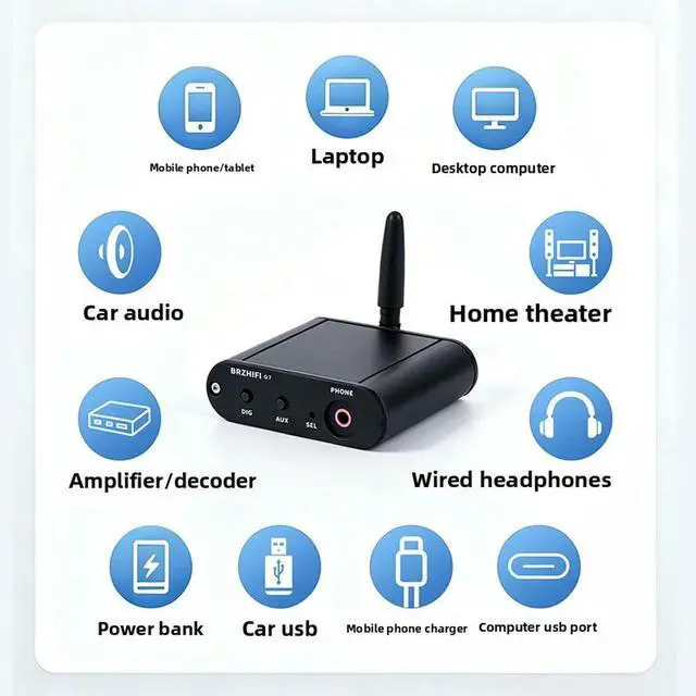 Alt view image 2 of 3 - Q7 true lossless sound hifi bluetooth 6.2 receiver qualcomm qcc3095 module supports aptx-hd ldac