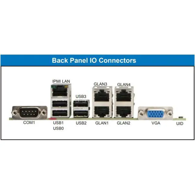 Alt view image 5 of 6 - 2-Way Server E-ATX Motherboard 2011 C602 DDR3 Xeon Processor E5-2600 E5-2600 v2 Family X9DRi-LN4F+