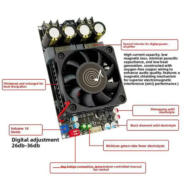 Alt view image 2 of 3 - 3002 Pure Post-stage Digital Power Amplifier Board High Power 300WX2 Bridge Single Channel 600W Stereo TPA3255