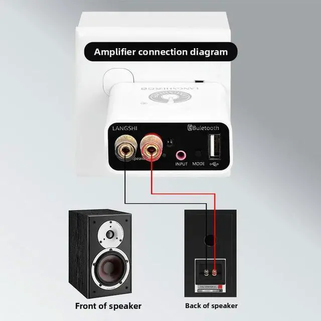 Alt view image 2 of 3 - TWS Bluetooth Power Amplifier Integrated HiFi Amplifier Imported TPA3118 Small Mini Machine Connected to Passive Speaker