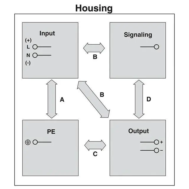 Alt view image 2 of 3 - QUINT4-PS/1AC/24DC/10 QUINT POWER (Replace:2938604) 24VDC/10A Switching Power Supply 2904601