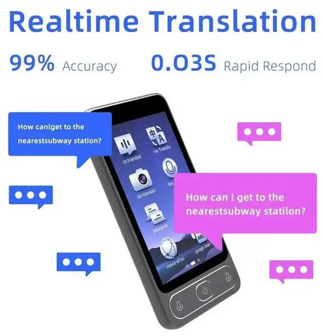 Alt view image 3 of 3 - Language Translator Device 142 Languages Voice Translating Offline Translation Simultaneous Interpretation Text /Photo