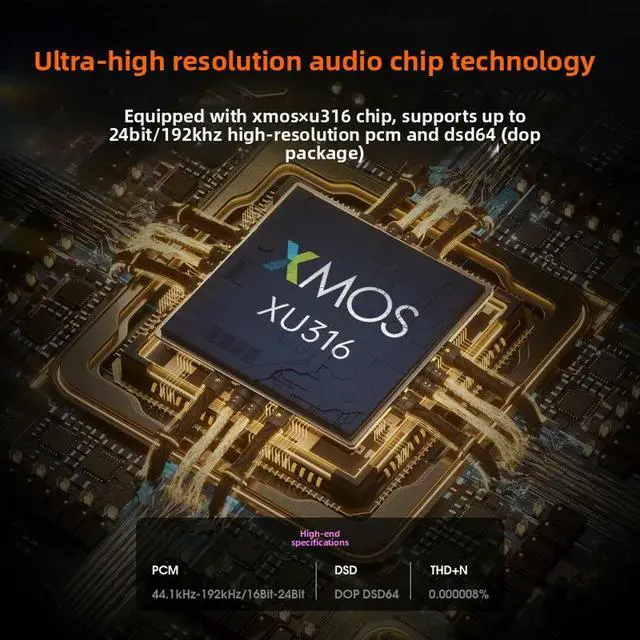 Alt view image 2 of 3 - U2 XMOS XU316 Digital Interface USB to Fiber Coaxial Signal Audio Converter