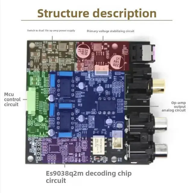 Alt view image 3 of 3 - ES9038 Decoder Plus 5125 Bluetooth Module Match Sound Matching