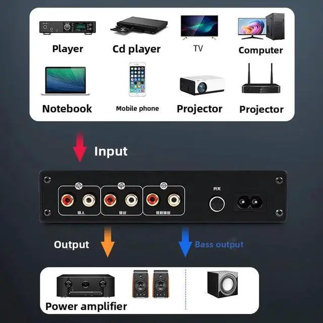 Alt view image 2 of 3 - Weiliang EQ500SE Audiophile Pre-Amplifier 5-Band EQ Tone Audio Processor Small Mixer