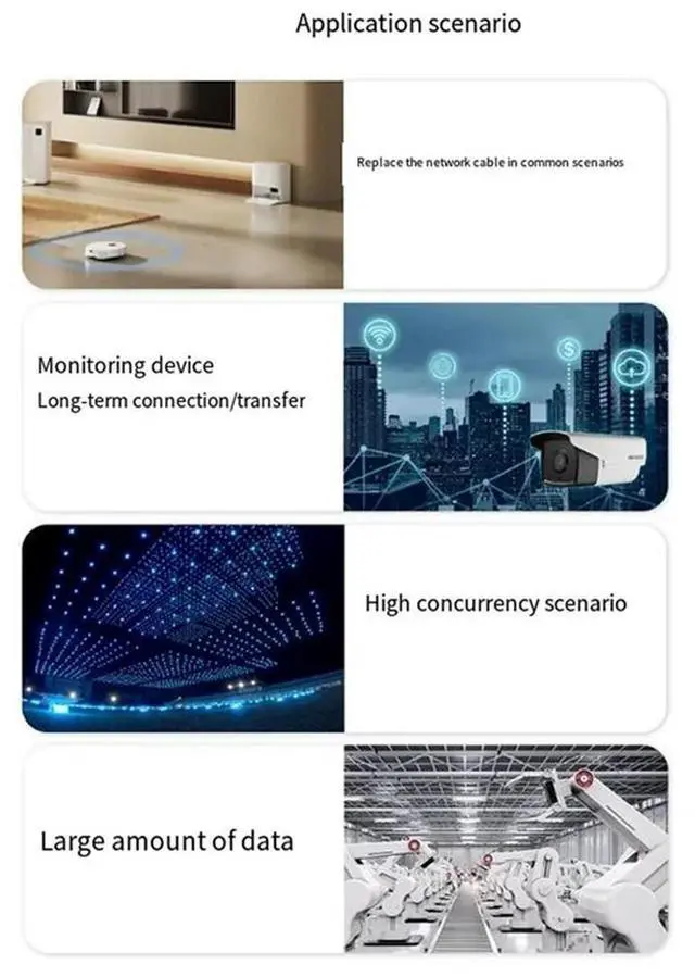 Main image of Halow Dongle 1Km Long-Range Network Bridge IEEE 802.11Ah Halow Ethernet Jumper 915Mhz AP