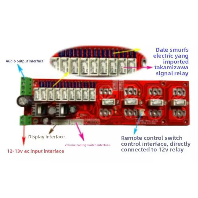 Alt view image 2 of 3 - Relay Volume Board Volume Controller with Display Remote Volume Board with Input Switching