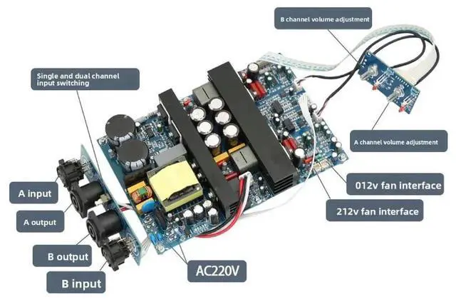 Alt view image 3 of 3 - IRS2092 High-Power HIFI Audiophile Dual-Channel Digital Class D Amplifier Board 500W+500W Super LM3886