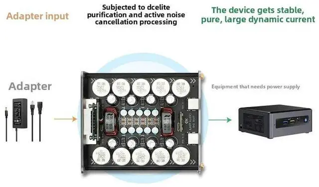 Alt view image 2 of 3 - DC Elite DC Power Supply Optimization Large Capacity Matrix Filtering Active Active NoiseCancellation Noise ReductionImprovement