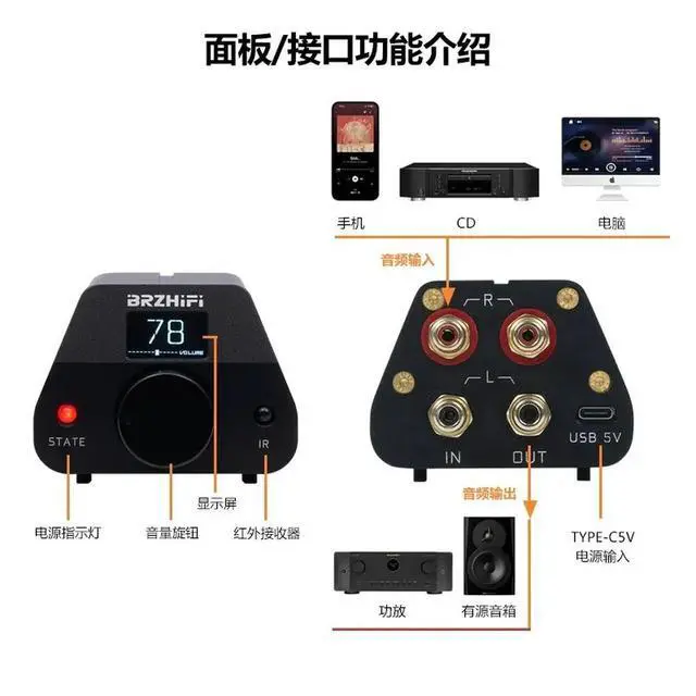 Alt view image 3 of 3 - Weiliang audio brzhifi high-precision passive preamp rw1-pro remote volume control power amplifier active speaker