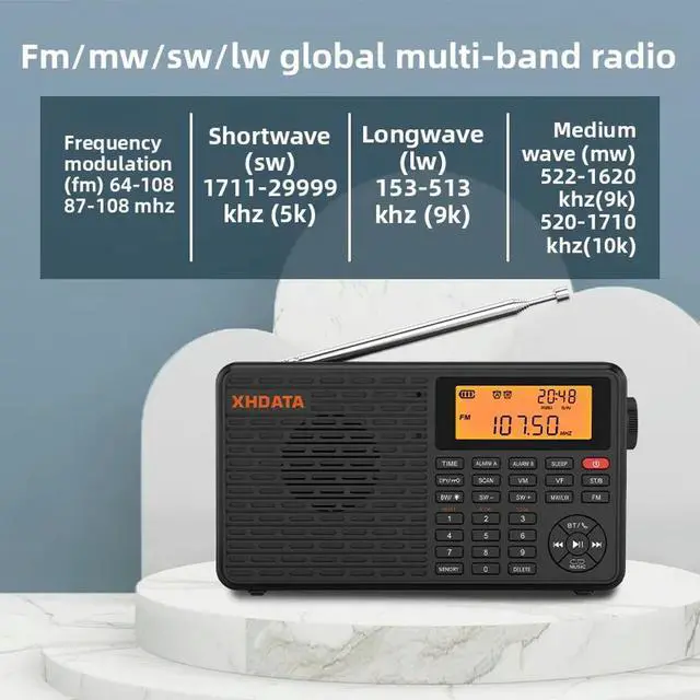 Alt view image 2 of 3 - D109 Elderly Special TF Card Global Band Radio Multi-Function Bluetooth