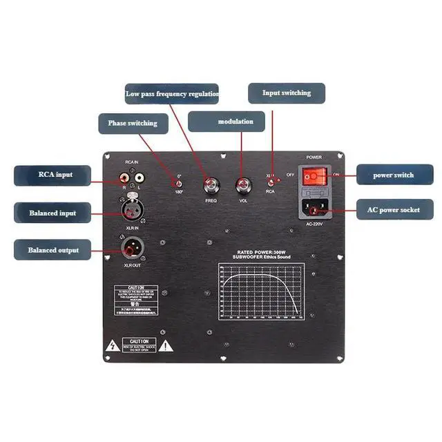 Alt view image 3 of 3 - TPA3255 digital subwoofer active speaker, high power balanced HIFI amplifier board