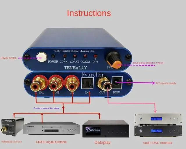 Alt view image 2 of 3 - Nvarcher SPDIF coaxial OPT signal shaping buffer 3 1 optical fiber input For CD
