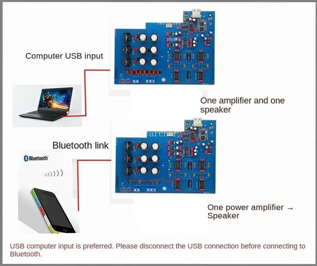 Alt view image 3 of 3 - Nvarcher QCC5125 Bluetooth 5.1 Receiver Board HiFi PCM1794 USB Decoder 24bit