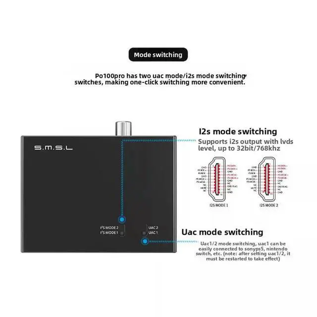 Alt view image 2 of 3 - SMSL Shuangmu Sanlin PO100 PRO XMOS Digital Interface USB to Optical Fiber Coaxial 2S MQA PS5