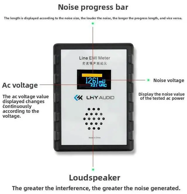 Alt view image 2 of 3 - Oled digital display mains noise tester emi measurement instrument wideband ac power voltage meter ripple analyzer