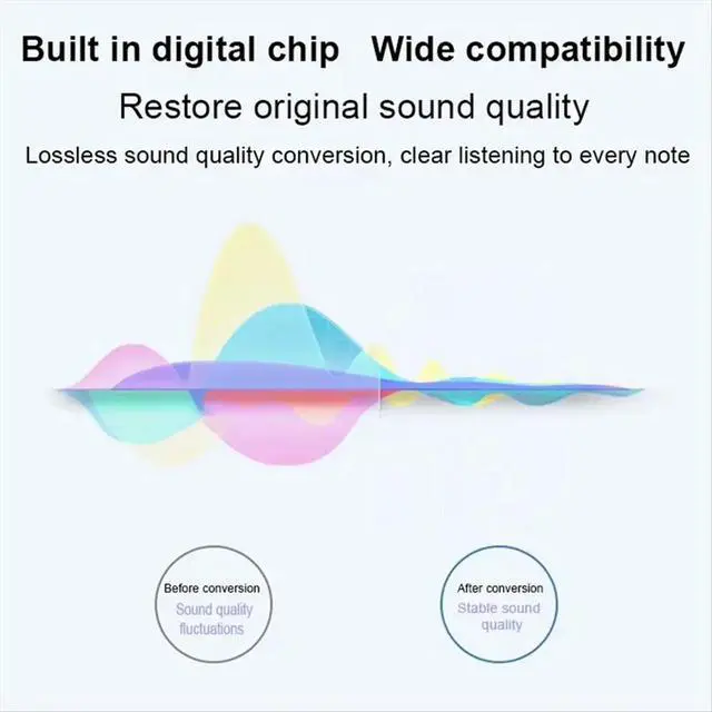 Alt view image 3 of 6 - OTG 2 in 1 Double USB Type C Splitter to Type C Jack AUX Audio Headphone 15W Charger Adapter for 15 Pro B