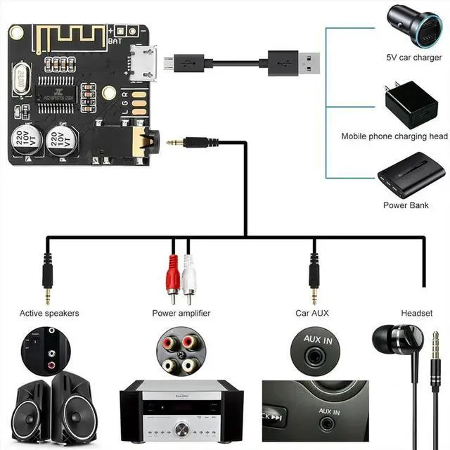 Main image of 5pcs Bluetooth Audio Receiver Board BT 5.0 Stereo Audio Amplifier 3.7-5V DIY Car Speaker Amplifier
