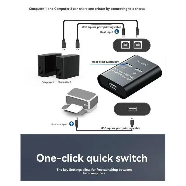Alt view image 3 of 3 - USB Printer Switch HUB 2 Port Printing Switcher Box 2 Input 1 Output Cable Splitter for 2 Computers Share Printer Black